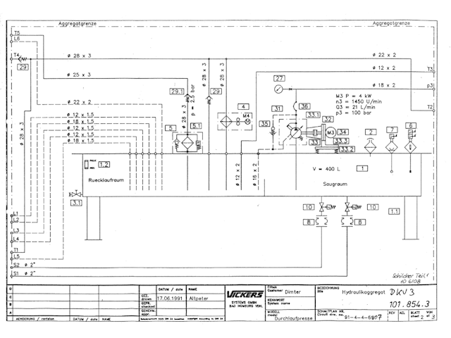 HydraulikaggregatVICKERS3